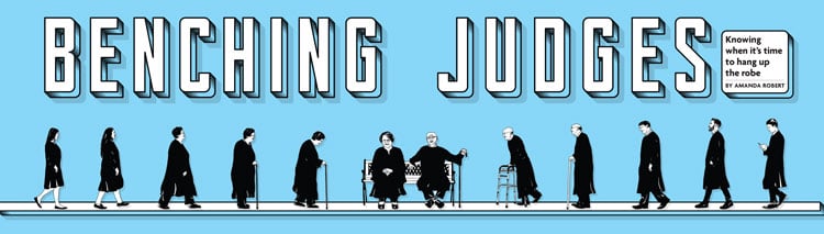 Judges aging